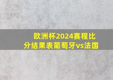 欧洲杯2024赛程比分结果表葡萄牙vs法国