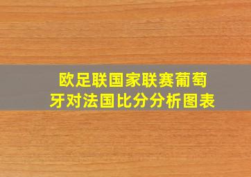 欧足联国家联赛葡萄牙对法国比分分析图表