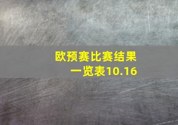 欧预赛比赛结果一览表10.16