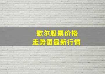 歌尔股票价格走势图最新行情