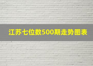 江苏七位数500期走势图表