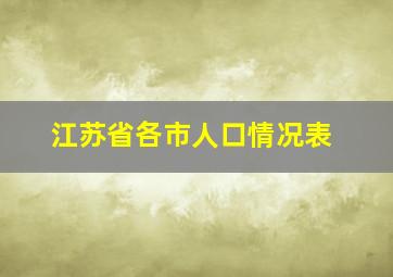 江苏省各市人口情况表