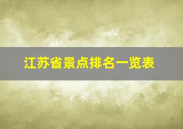 江苏省景点排名一览表