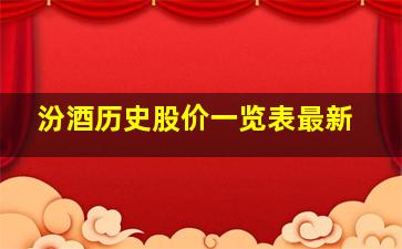 汾酒历史股价一览表最新