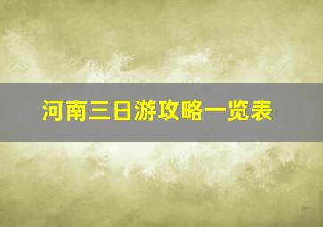 河南三日游攻略一览表