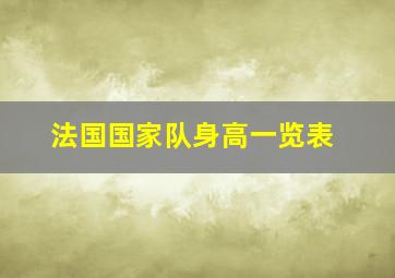 法国国家队身高一览表