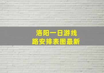 洛阳一日游线路安排表图最新