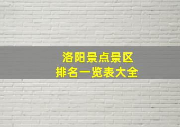 洛阳景点景区排名一览表大全