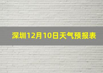 深圳12月10日天气预报表