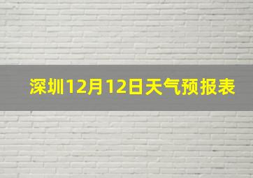 深圳12月12日天气预报表