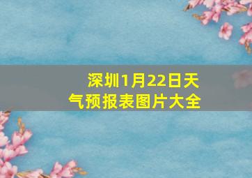 深圳1月22日天气预报表图片大全