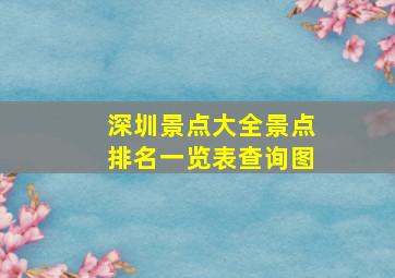 深圳景点大全景点排名一览表查询图