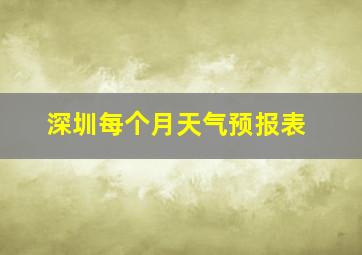 深圳每个月天气预报表