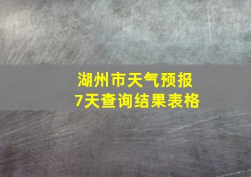 湖州市天气预报7天查询结果表格