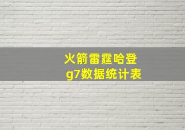 火箭雷霆哈登g7数据统计表