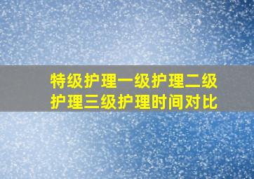 特级护理一级护理二级护理三级护理时间对比