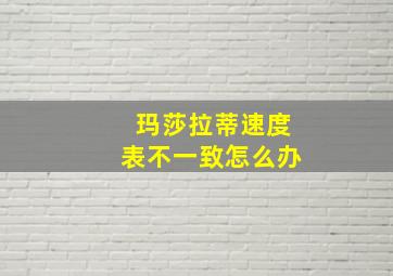 玛莎拉蒂速度表不一致怎么办