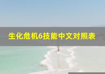 生化危机6技能中文对照表