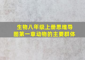 生物八年级上册思维导图第一章动物的主要群体