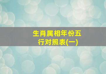 生肖属相年份五行对照表(一)