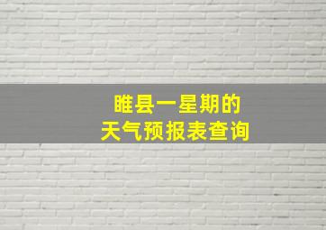 睢县一星期的天气预报表查询