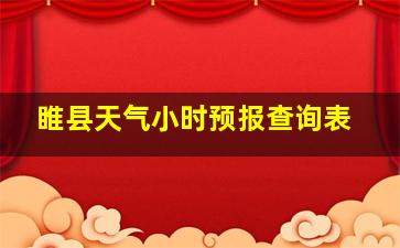 睢县天气小时预报查询表