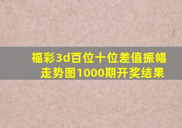 福彩3d百位十位差值振幅走势图1000期开奖结果