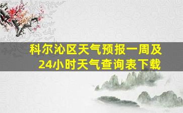 科尔沁区天气预报一周及24小时天气查询表下载