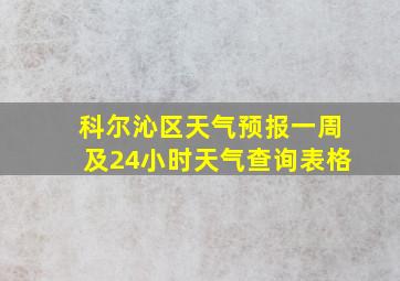 科尔沁区天气预报一周及24小时天气查询表格