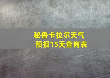 秘鲁卡拉尔天气预报15天查询表