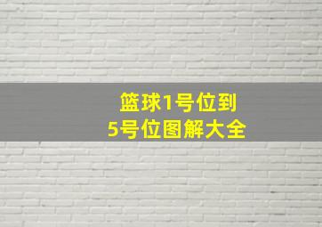 篮球1号位到5号位图解大全