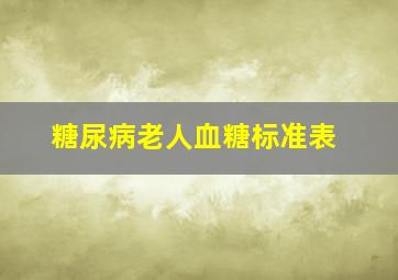 糖尿病老人血糖标准表