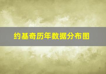 约基奇历年数据分布图