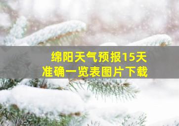 绵阳天气预报15天准确一览表图片下载