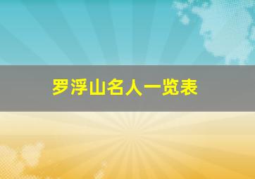 罗浮山名人一览表