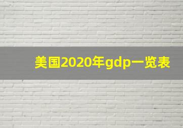 美国2020年gdp一览表