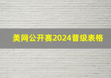 美网公开赛2024晋级表格