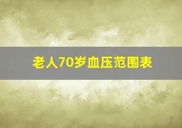 老人70岁血压范围表