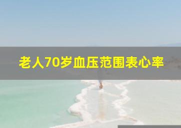 老人70岁血压范围表心率