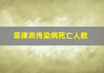 菲律宾传染病死亡人数