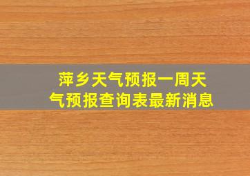 萍乡天气预报一周天气预报查询表最新消息