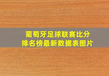 葡萄牙足球联赛比分排名榜最新数据表图片