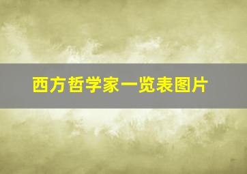 西方哲学家一览表图片