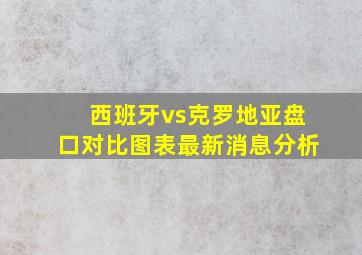 西班牙vs克罗地亚盘口对比图表最新消息分析