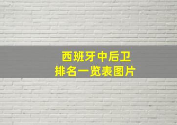 西班牙中后卫排名一览表图片