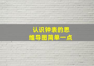 认识钟表的思维导图简单一点