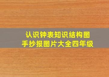 认识钟表知识结构图手抄报图片大全四年级