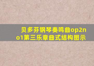 贝多芬钢琴奏鸣曲op2no1第三乐章曲式结构图示