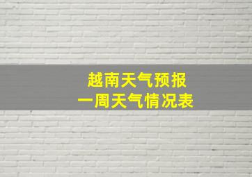 越南天气预报一周天气情况表