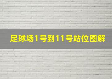 足球场1号到11号站位图解